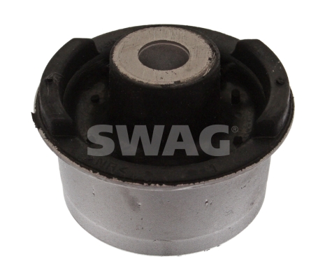 Ulożenie riadenia SWAG